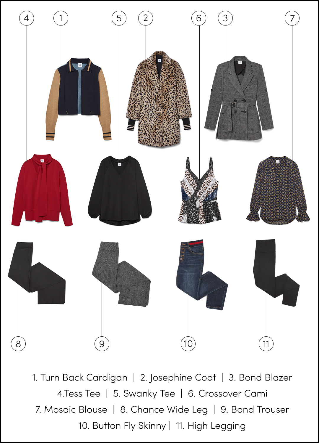 the perfect fall wardrobe travel capsule - Cabi Spring 2024 Collection